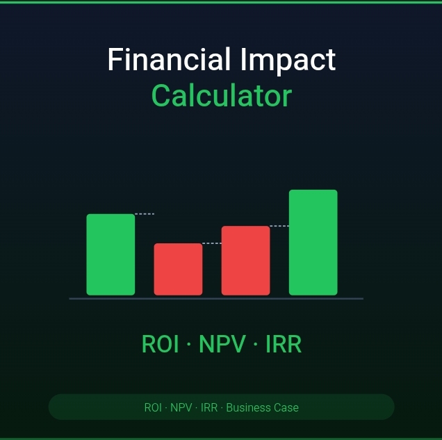 MD Financial Impact Calculator