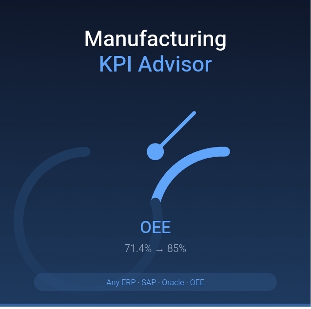 MD Manufacturing KPI Advisor