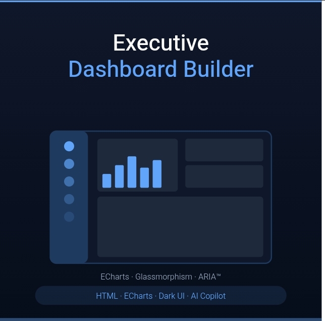 MD Executive Dashboard Builder
