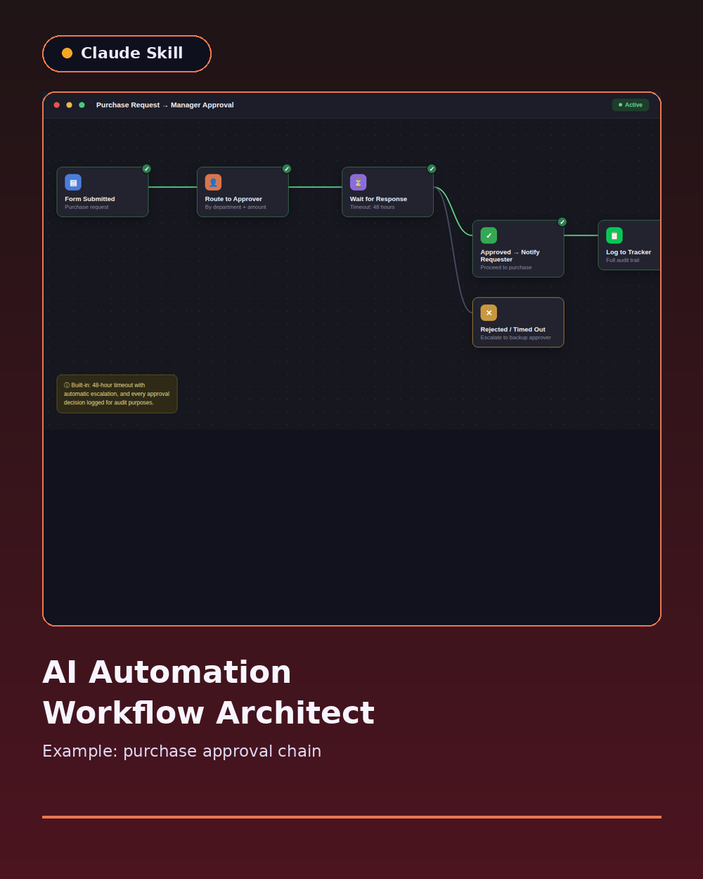 MD-UBAOS™ — Automation Workflow Architect screenshot 3