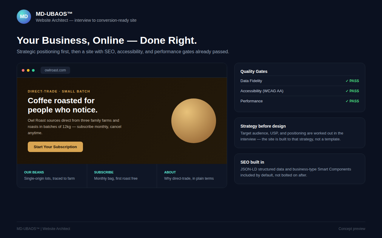 MD-UBAOS™ — Website Architect preview