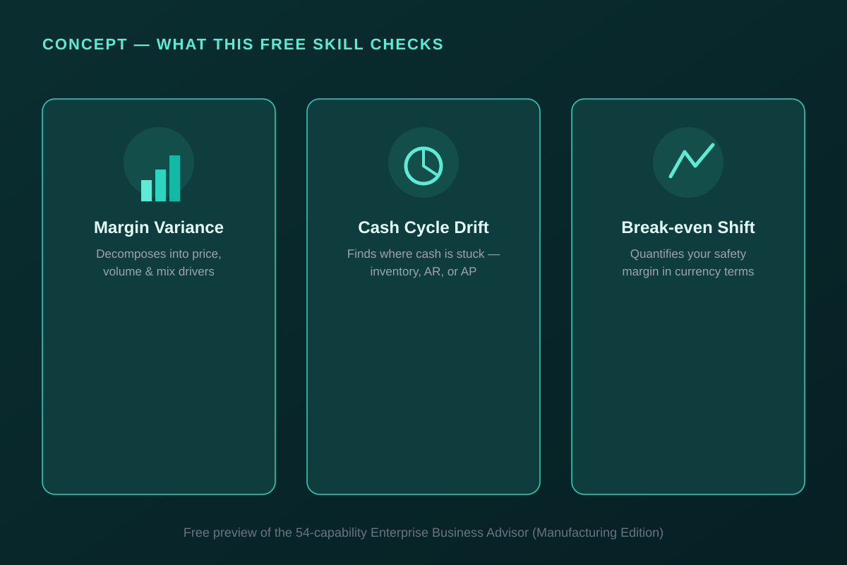 Profit Cashflow Quick Check screenshot 2