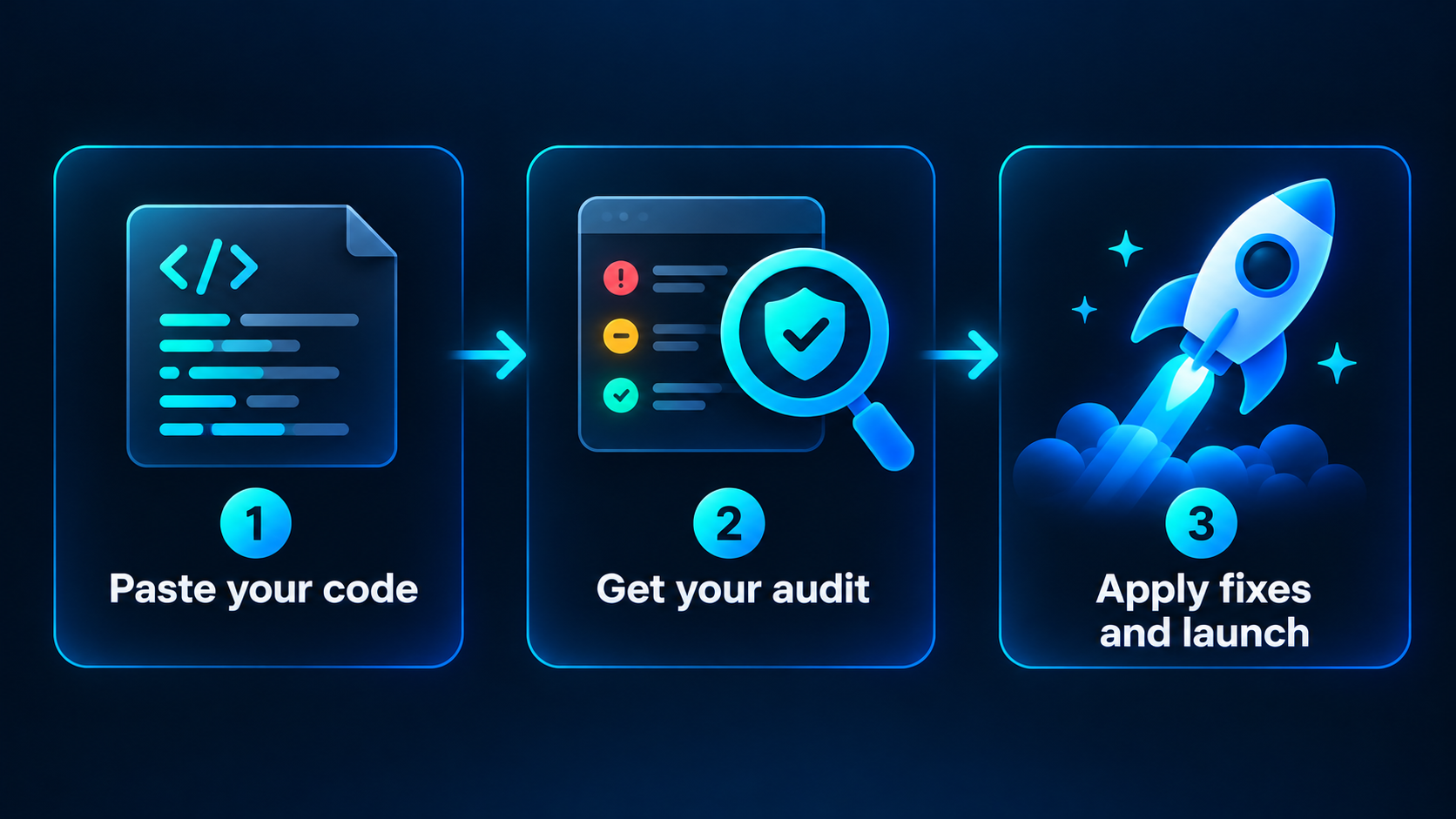 ai App Production Audit preview