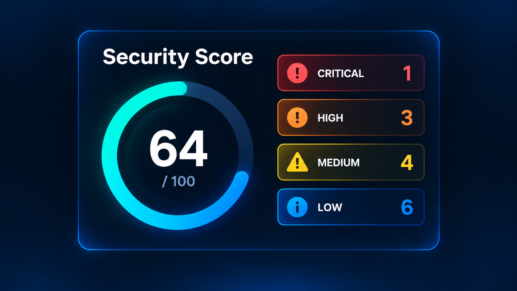 secure-code-review-pro screenshot 2
