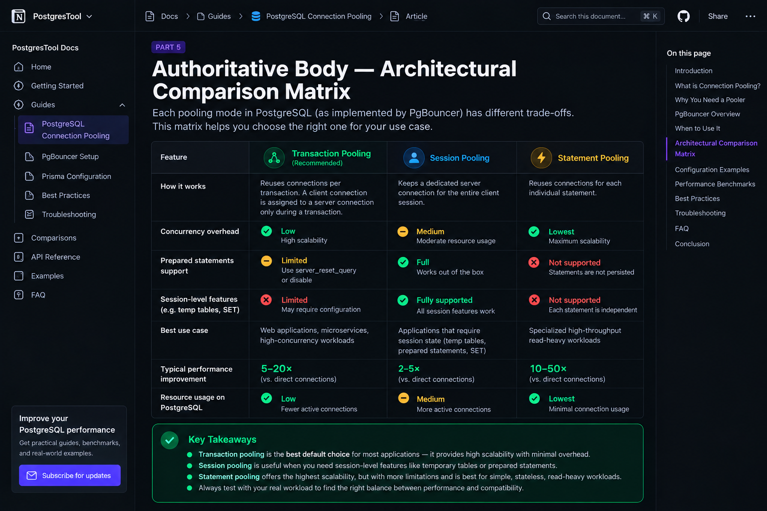 seo-article-architect screenshot 4