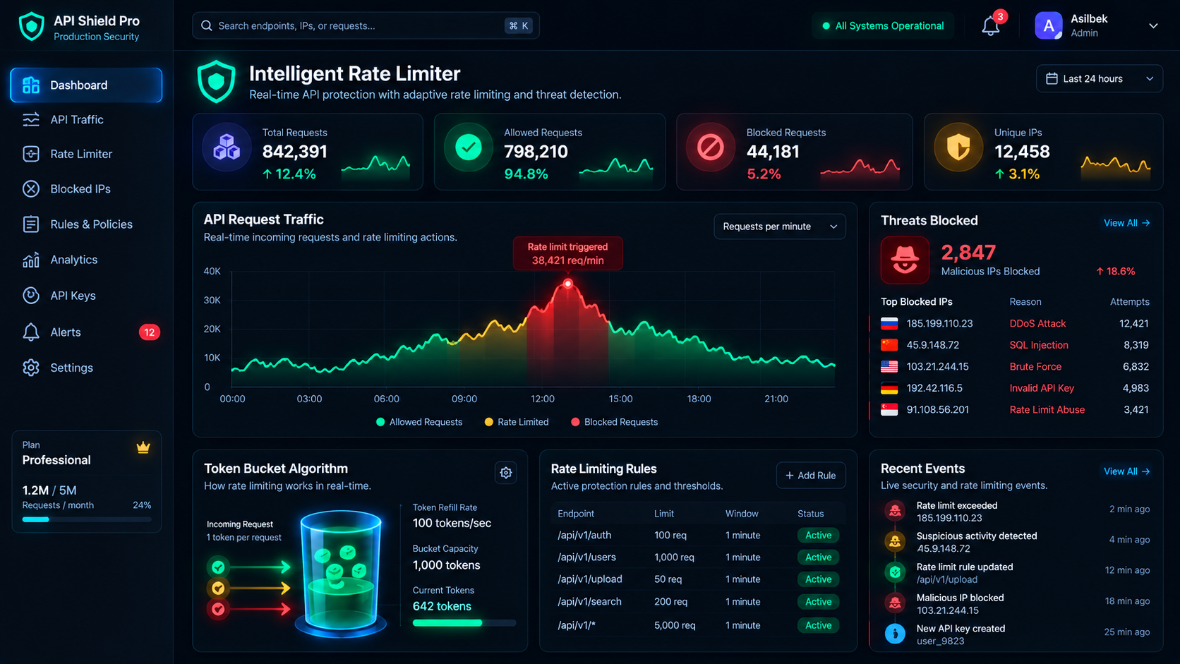 api-shield-pro screenshot 2