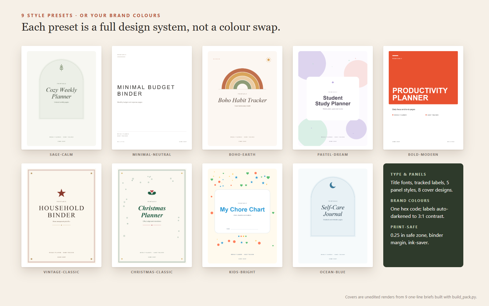 Digital Product Factory: Print-Ready PDF Packs + Listing screenshot 5