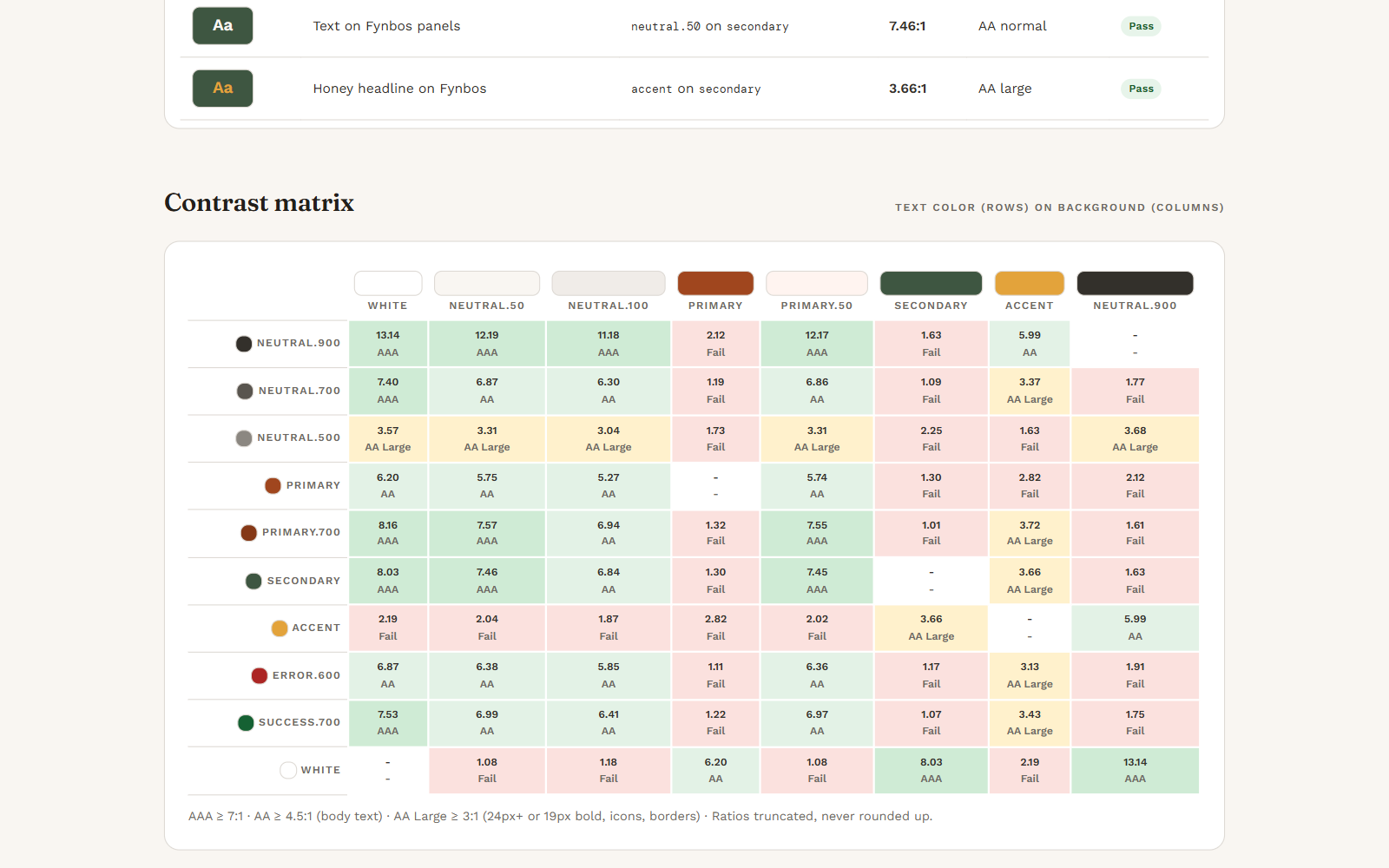 Design System Starter: Logos, WCAG Palette + Tailwind Tokens screenshot 5