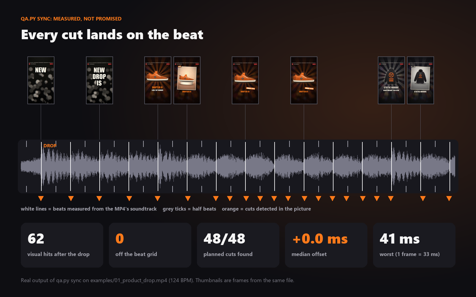 Beat Drop Reels: Beat-Synced 9:16 Promo Videos From Photos screenshot 3