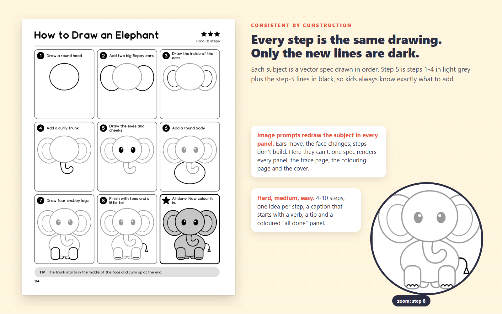 How-To-Draw Book Factory: KDP Activity Books for Kids screenshot 2