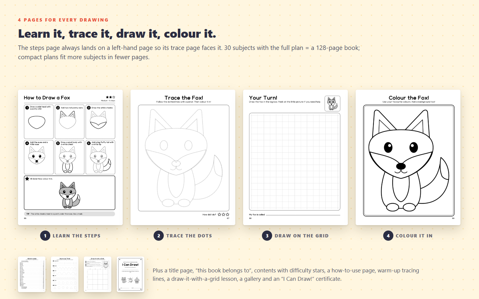 How-To-Draw Book Factory: KDP Activity Books for Kids screenshot 3