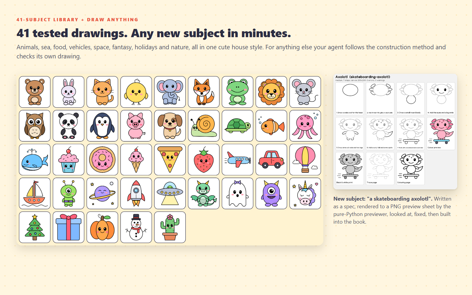 How-To-Draw Book Factory: KDP Activity Books for Kids screenshot 4