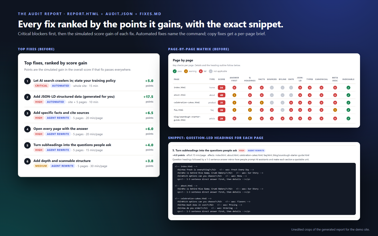 AI-Search SEO Kit: Get Cited by ChatGPT, Perplexity & Google screenshot 2