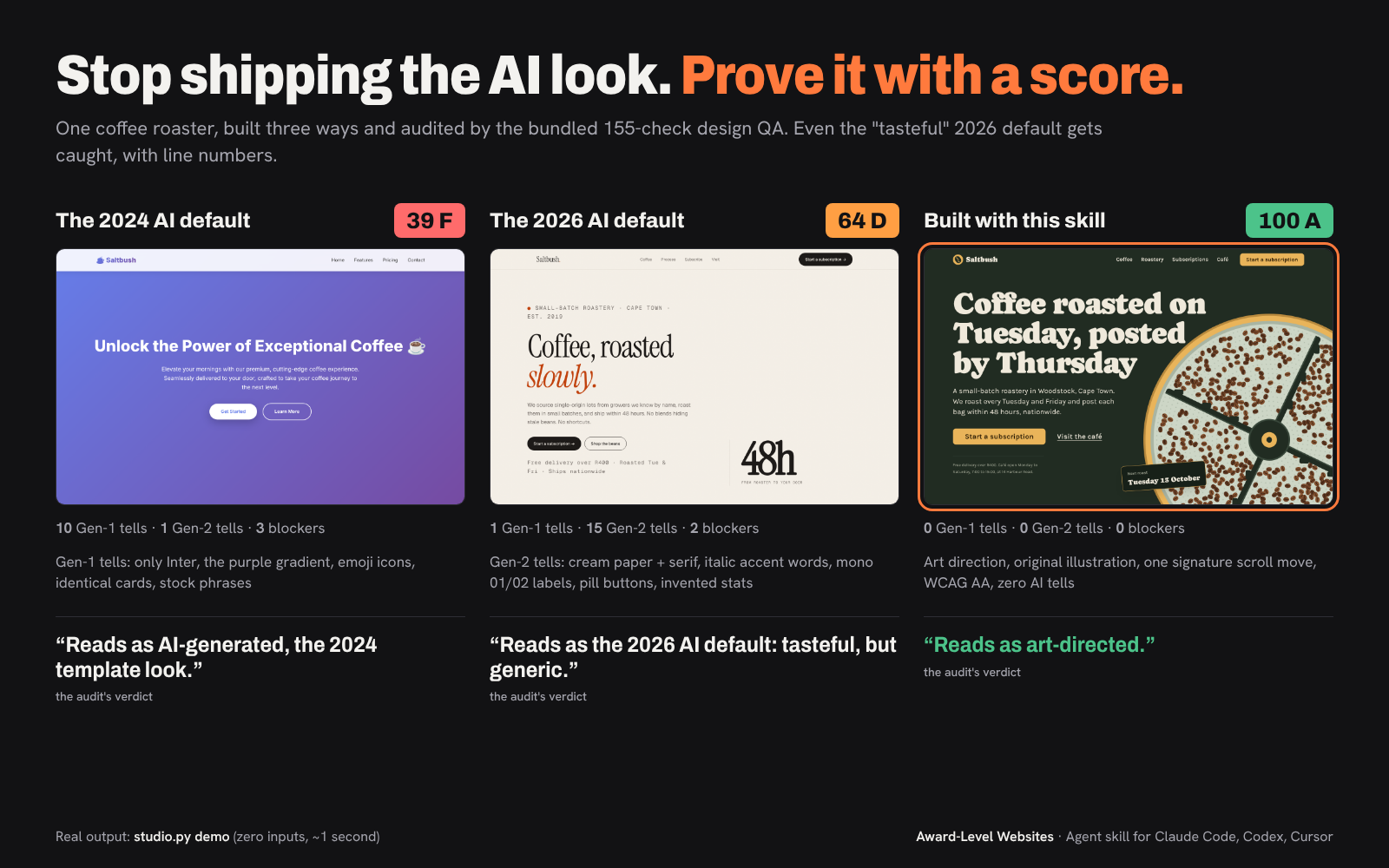 Award-Level Websites: Art Direction + Anti-Slop Design QA preview