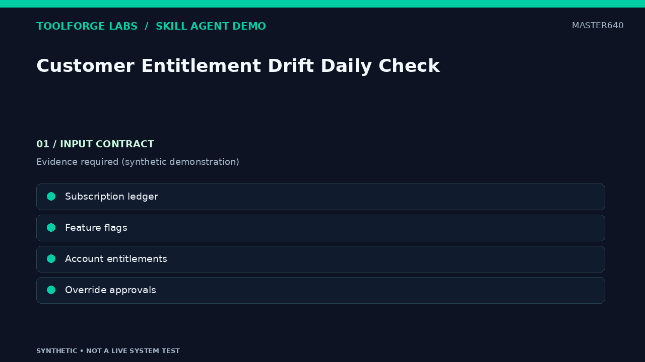 Customer Entitlement Drift Daily Check screenshot 1