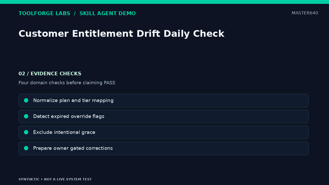 Customer Entitlement Drift Daily Check screenshot 2