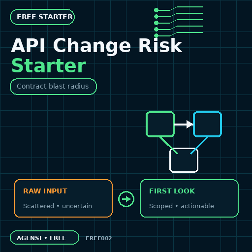 API Change Risk Starter