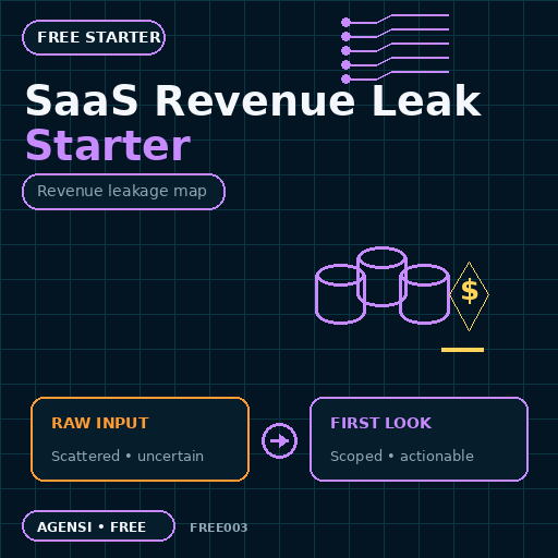 SaaS Revenue Leak Starter