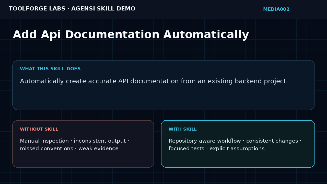 Add Api Documentation Automatically screenshot 1
