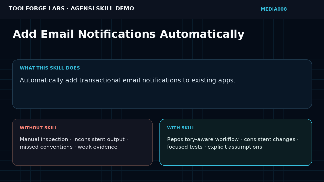 Add Email Notifications Automatically screenshot 1