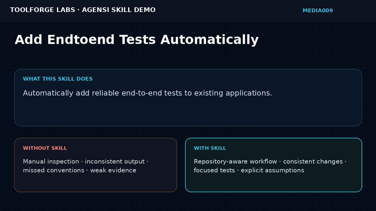 Add Endtoend Tests Automatically screenshot 1