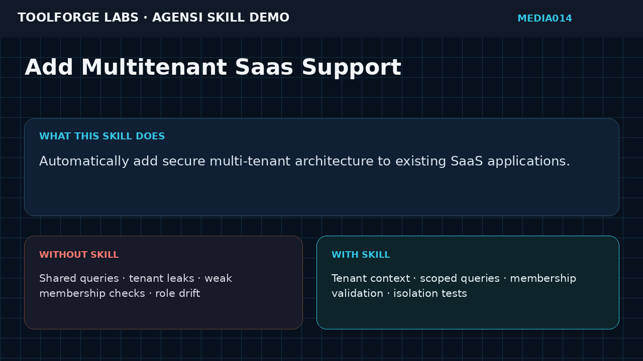 Add Multitenant Saas Support screenshot 1