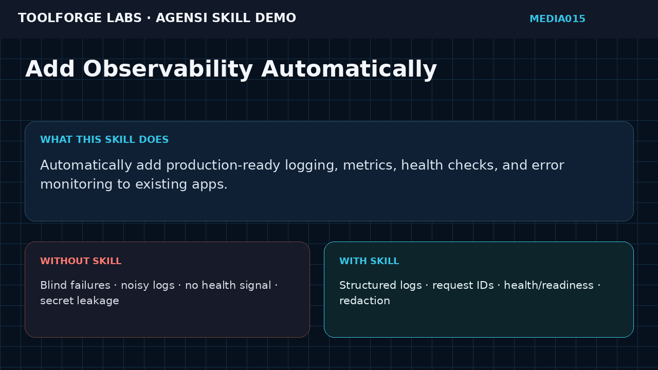 Add Observability Automatically screenshot 1