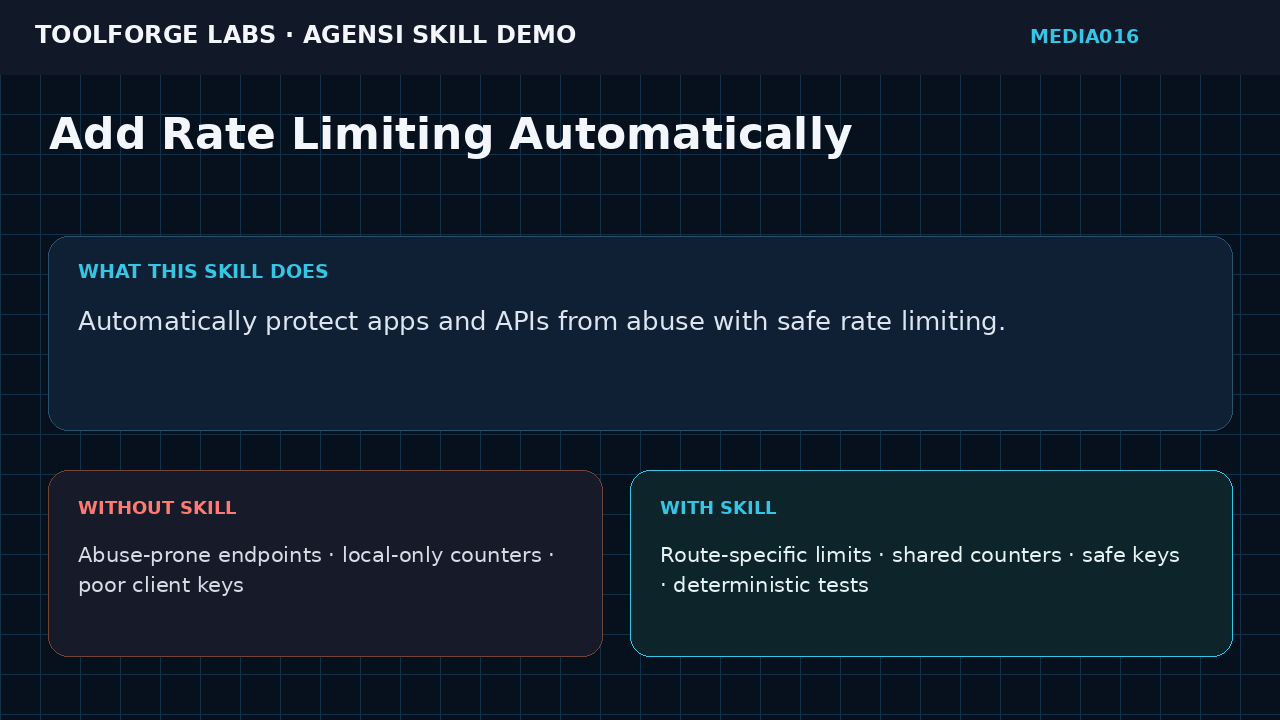 Add Rate Limiting Automatically screenshot 1