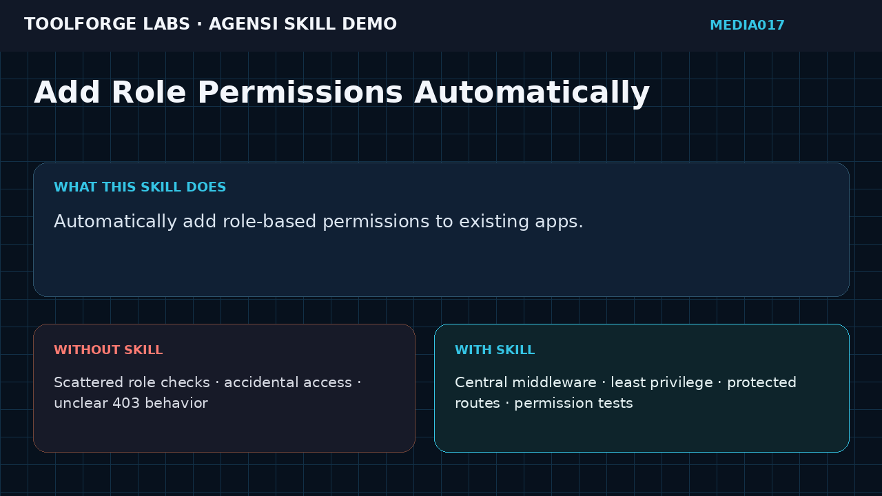 Add Role Permissions Automatically screenshot 1