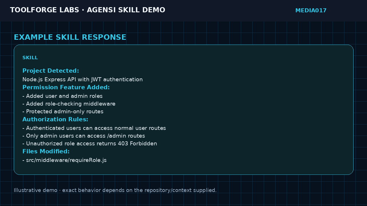 Add Role Permissions Automatically screenshot 3
