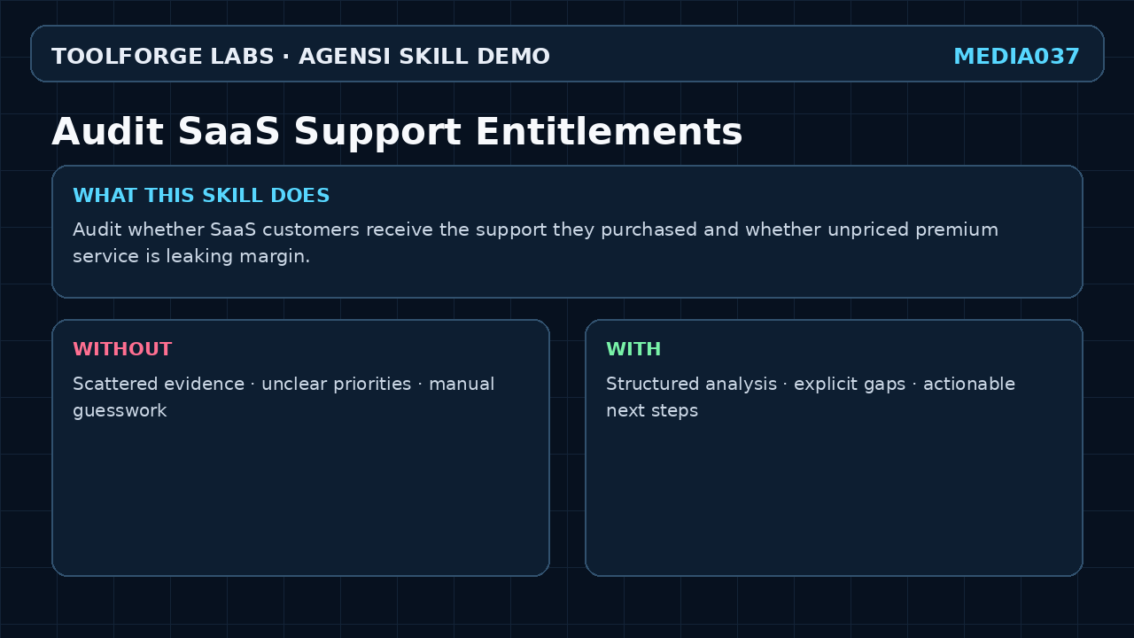 Audit SaaS Support Entitlements screenshot 1
