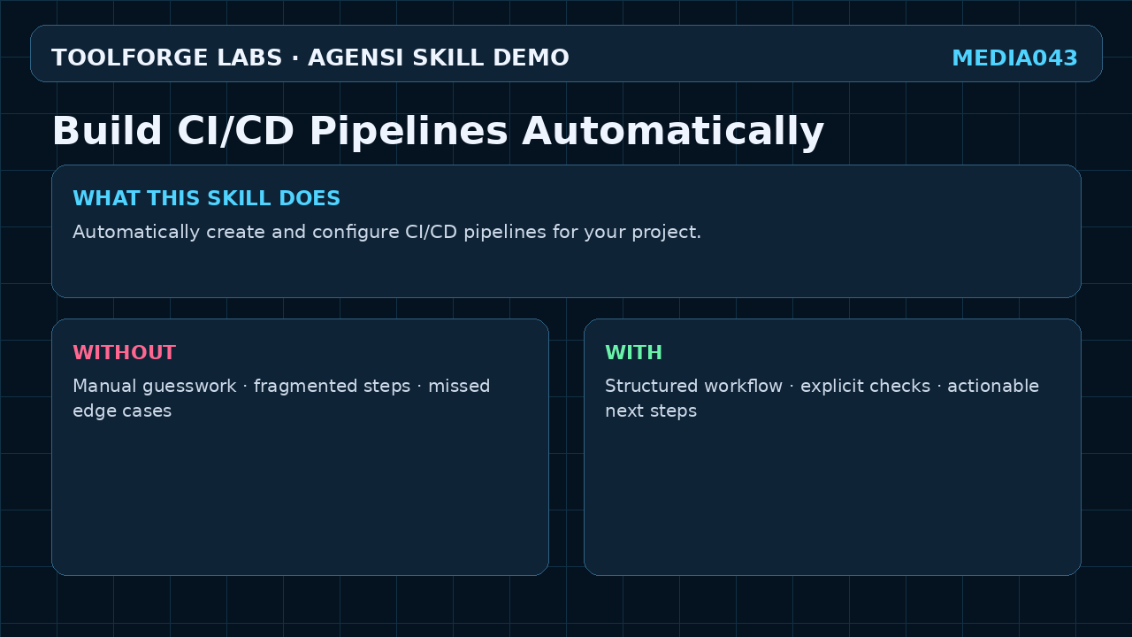 Build CI/CD Pipelines Automatically screenshot 1