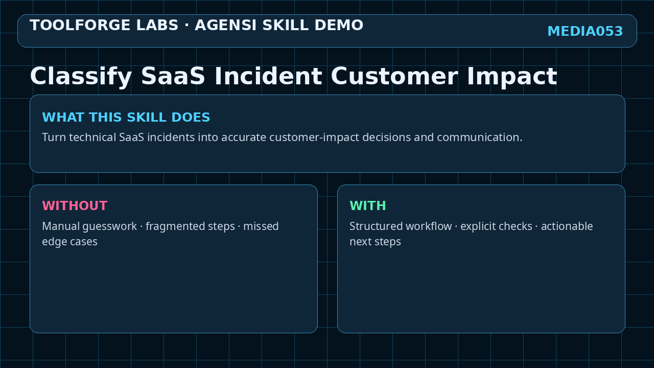 Classify SaaS Incident Customer Impact screenshot 1