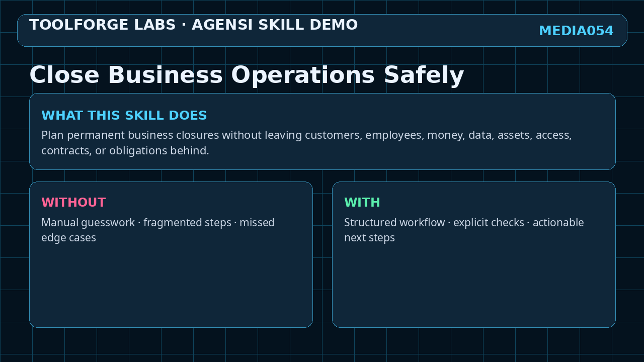 Close Business Operations Safely screenshot 1