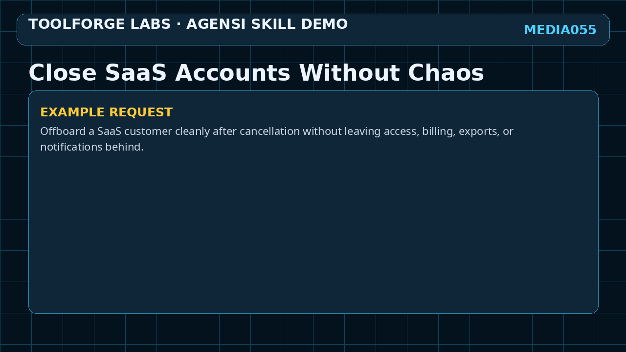 Close SaaS Accounts Without Chaos screenshot 2