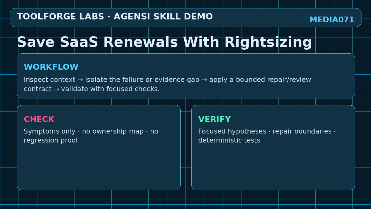 Save SaaS Renewals With Rightsizing screenshot 2