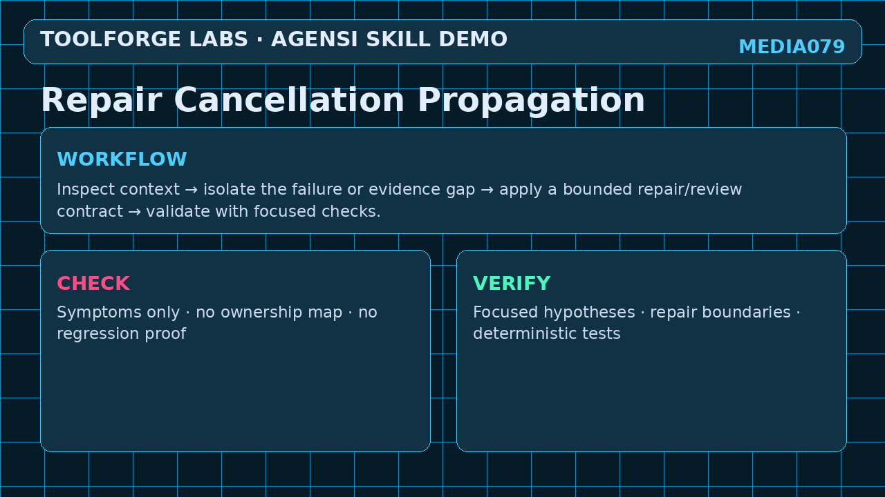 Repair Cancellation Propagation screenshot 2