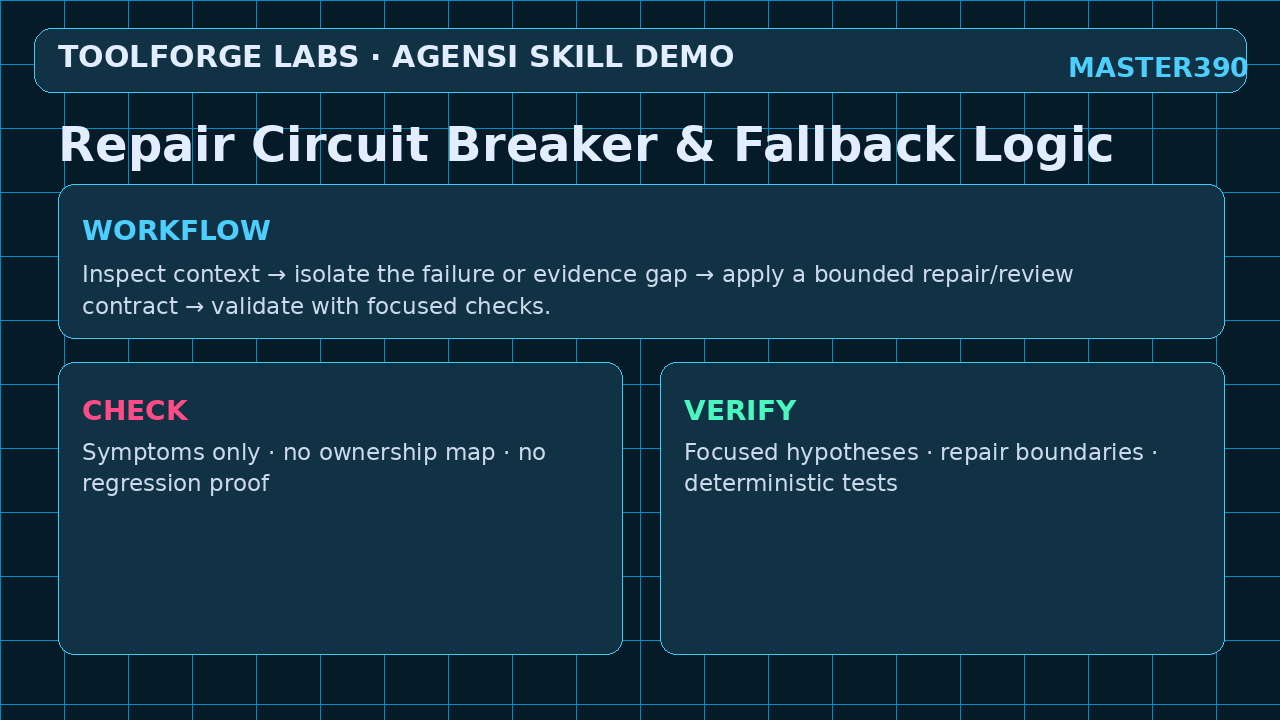 Repair Circuit Breaker & Fallback Logic screenshot 2
