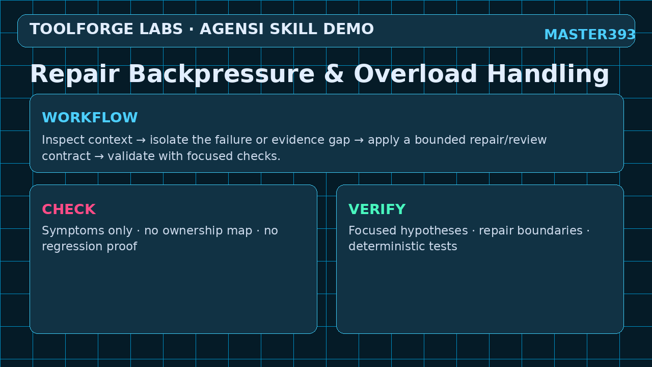 Repair Backpressure & Overload Handling screenshot 2