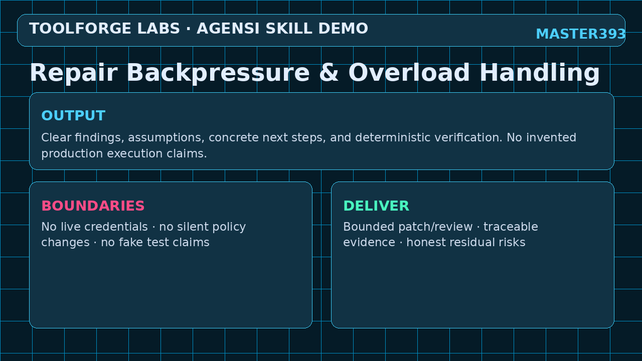 Repair Backpressure & Overload Handling screenshot 3
