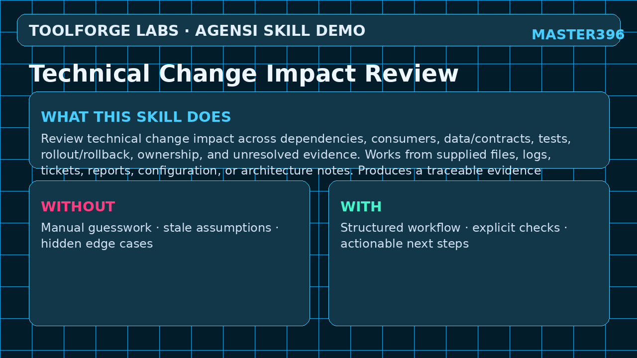 Technical Change Impact Review screenshot 1