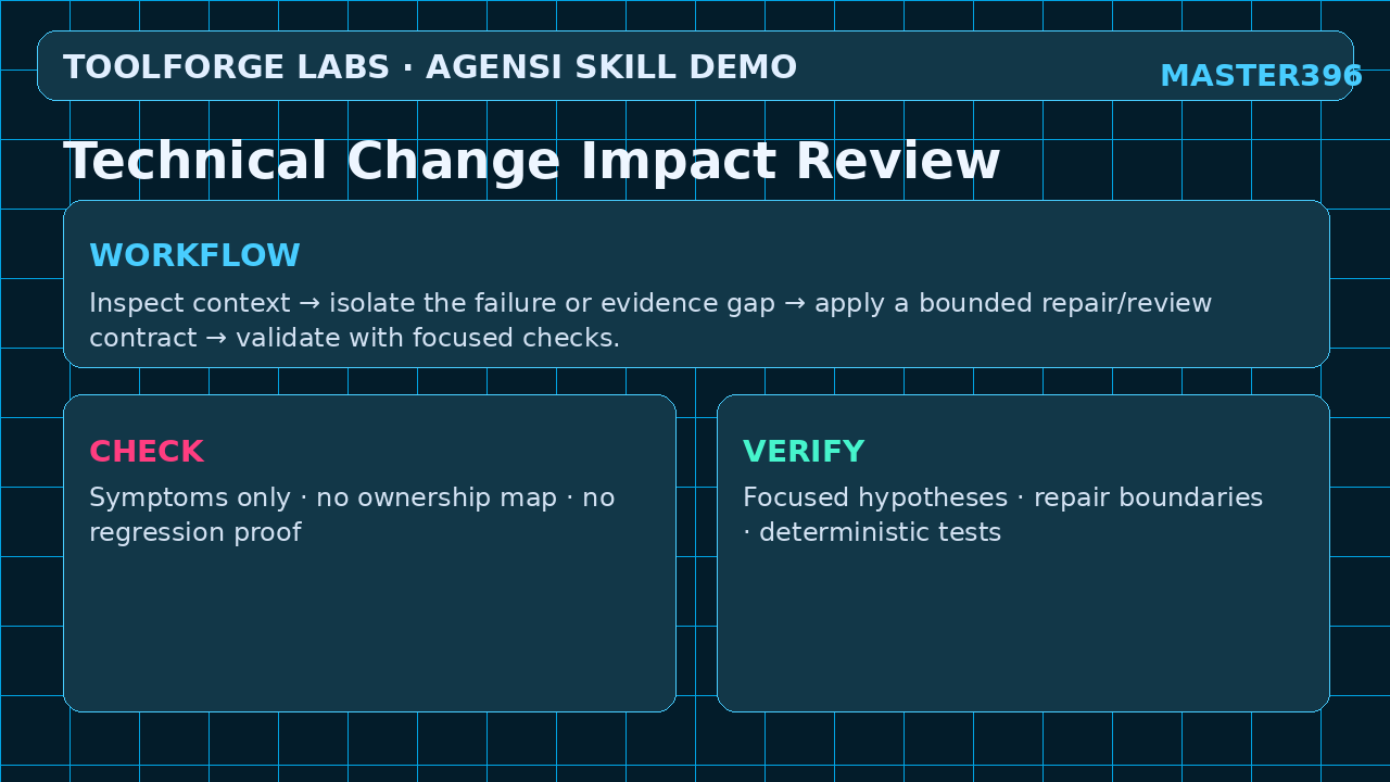 Technical Change Impact Review screenshot 2