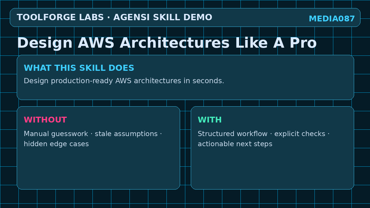 Design AWS Architectures Like A Pro screenshot 1