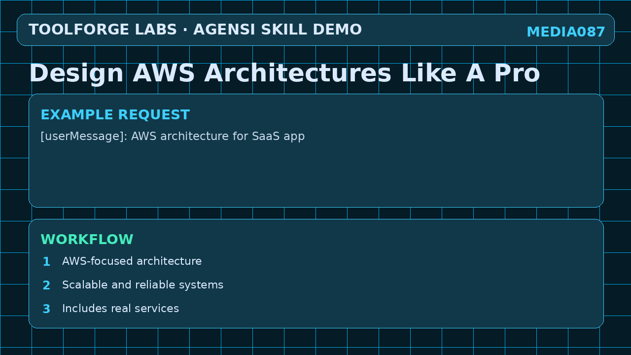 Design AWS Architectures Like A Pro screenshot 2