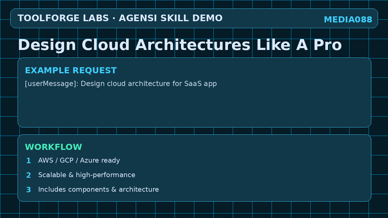 Design Cloud Architectures Like A Pro screenshot 2