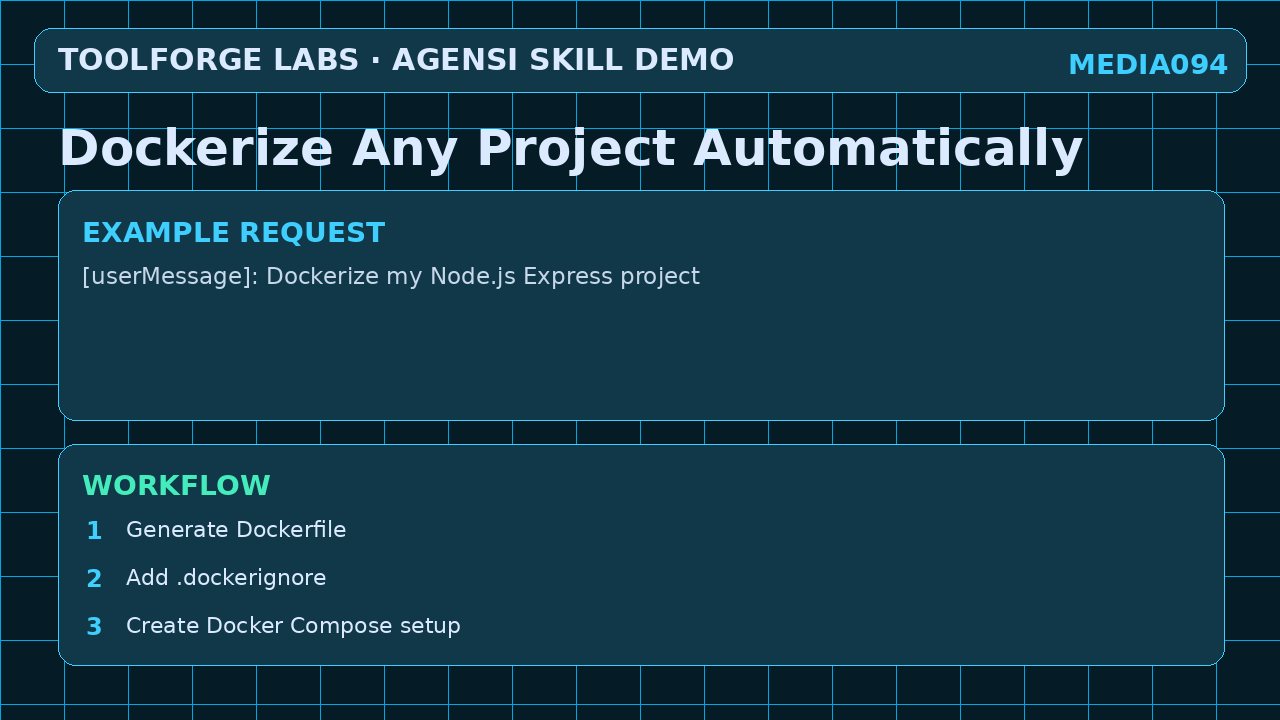 Dockerize Any Project Automatically screenshot 2