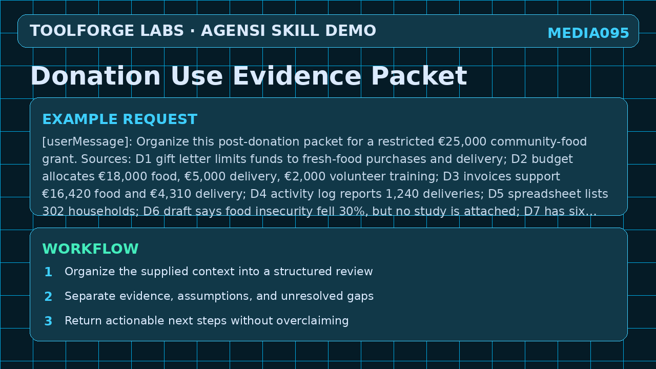 Donation Use Evidence Packet screenshot 2