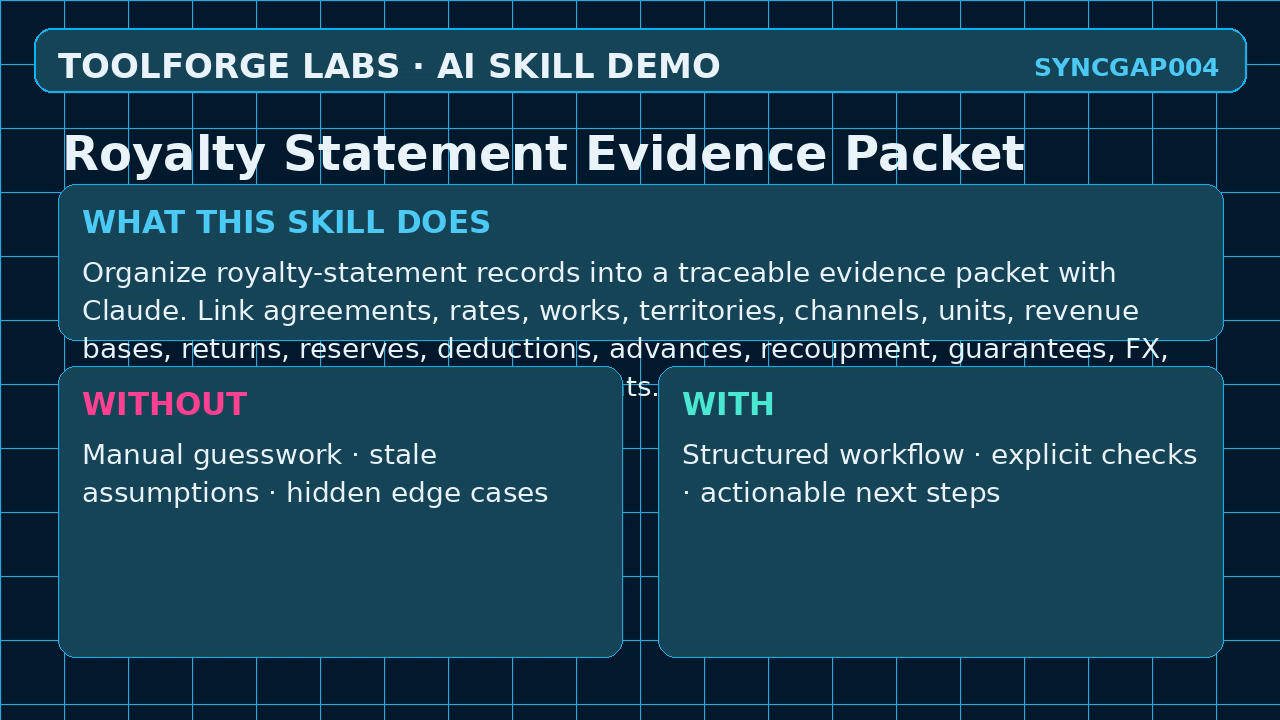 Royalty Statement Evidence Packet screenshot 1