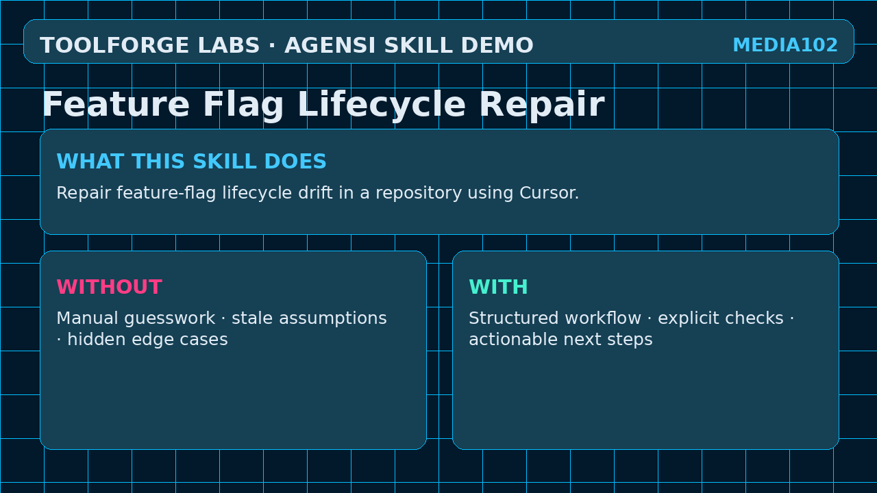 Feature Flag Lifecycle Repair screenshot 1