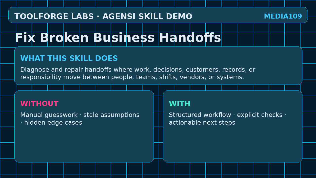 Fix Broken Business Handoffs screenshot 1